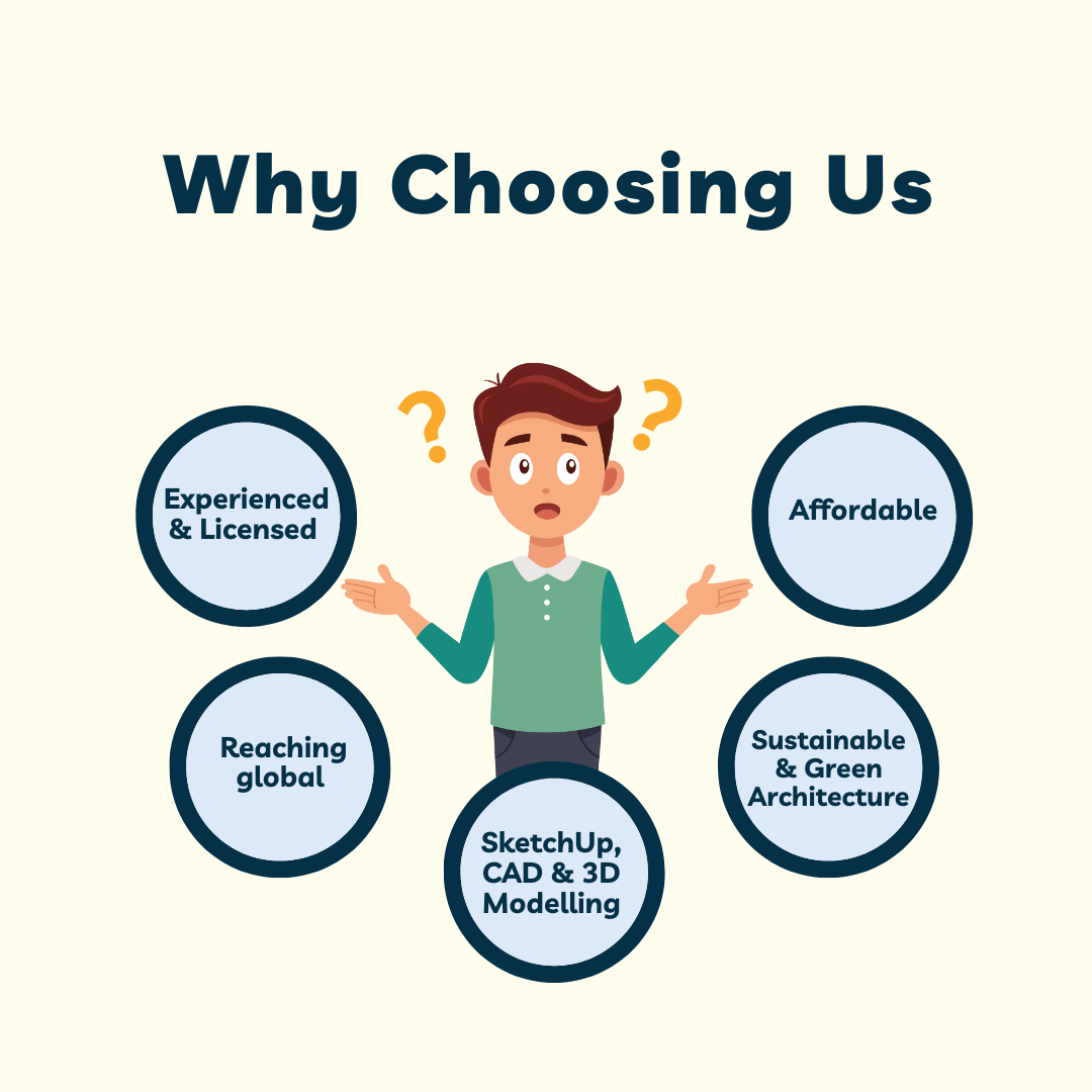 Town Planning & Urban Design (1)